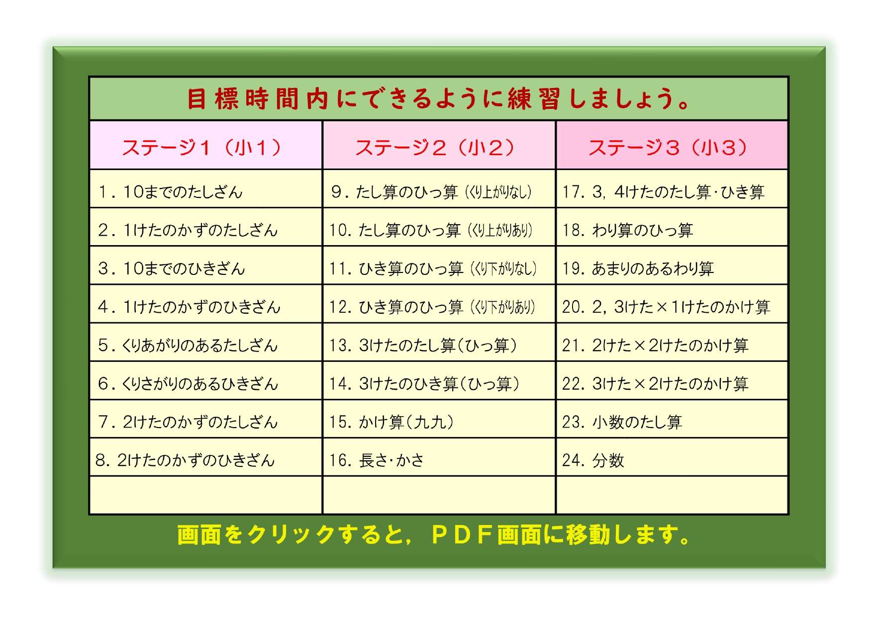 小学１年生～６年生の計算力診断テスト